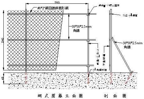 菱形網圍籬施工圖|施工流程及示意圖 